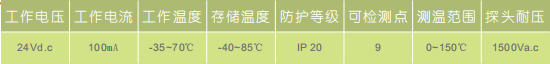 XAT溫度采集單元，，.png